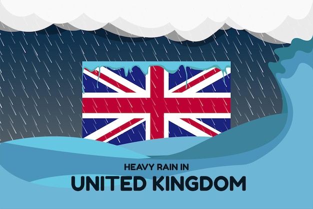 Heavy rain in United Kingdom banner rainy day winter concept cold weather flood or precipitation