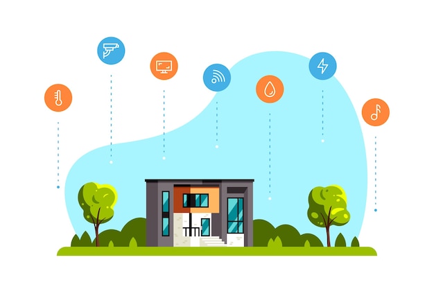 Helder zomerlandschap met modern huis, bomen en conceptpictogrammen.