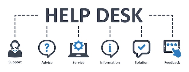 Helpdesk Infographic sjabloonontwerp met iconen vector illustratie helpdesk concept