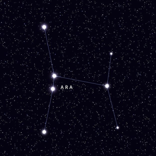 Hemelkaart met de naam van de sterren en sterrenbeelden. Astronomisch symbool sterrenbeeld Ara