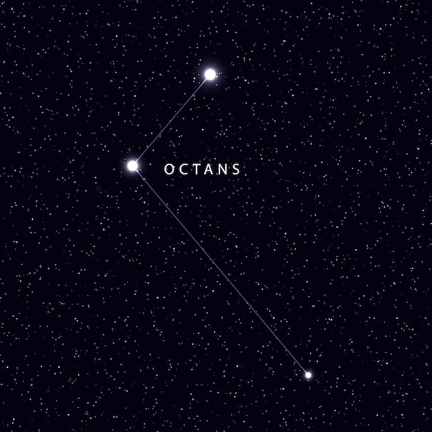 Hemelkaart met de naam van de sterren en sterrenbeelden. Astronomisch symbool sterrenbeeld Octans