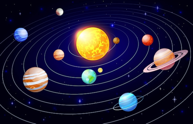 Hemellichamen van sterrenstelsels en planeten-satellieten