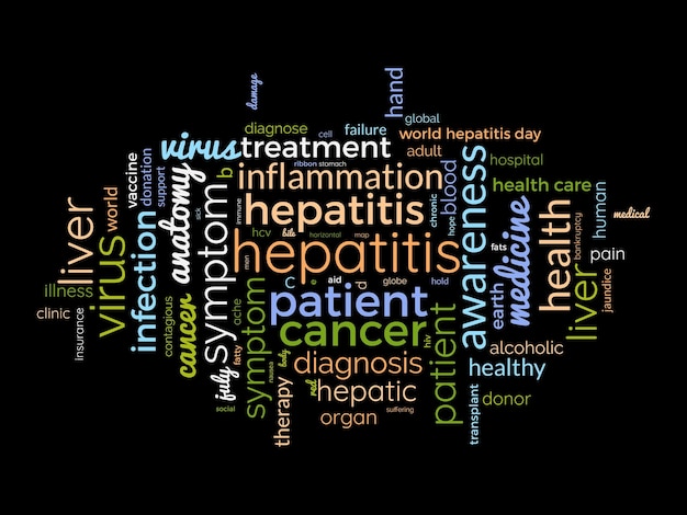 Hepatitis word cloud template Health and Medical awareness concept vector background