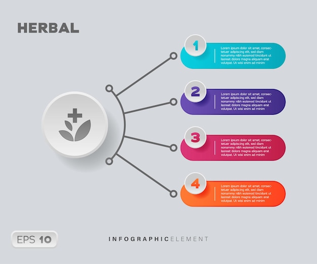 Elemento infografico a base di erbe