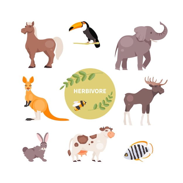 Herbivoor dieren vector