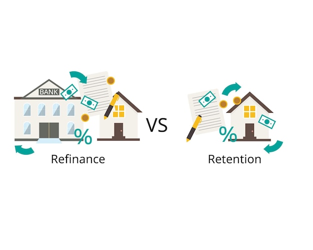 Herfinanciering van leningen verwijst naar het proces van het aangaan van een nieuwe lening om er een af te betalen in vergelijking met retentie