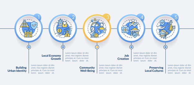 Modello di infografica cerchio delle politiche di conservazione del patrimonio