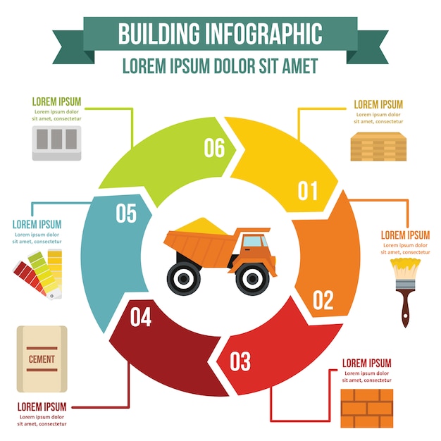 Het bouwen van infographic concept, vlakke stijl