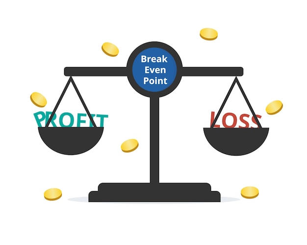 het break-evenpunt of BEP voor een transactie of investering wordt bepaald door de marktprijs van een