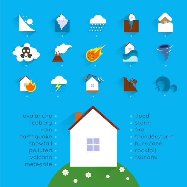 Het concept van het natuurrampenongeval met geplaatste gevaarspictogrammen en huis vectorillustratie