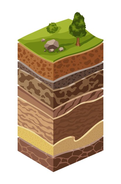 Het tonen van grondlagen van de aarde doorsnede schematische educatie poster bodem zand grind leem klei toplagen met gras boom en stenen