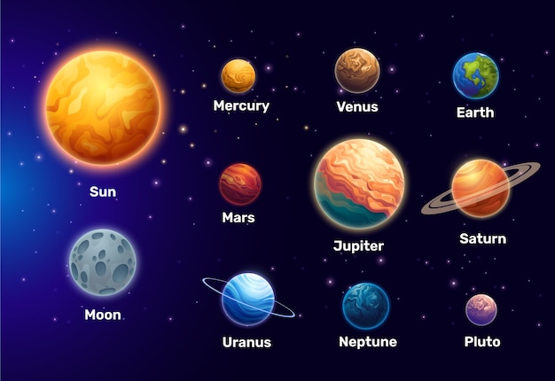 Het zonnestelsel: planeten en hemellichamen