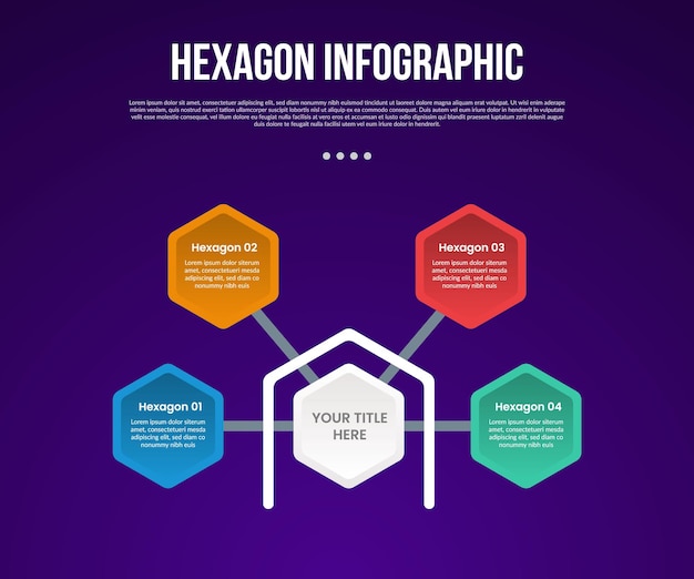 hexagon or hexagonal six sided polygon template infographic with hexagon container spreading with line connection with 4 point with dark style for slide presentation