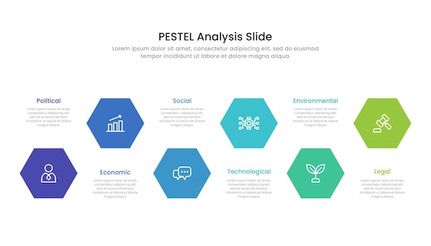 Vector hexagon pestel analysis slide infographic with icons