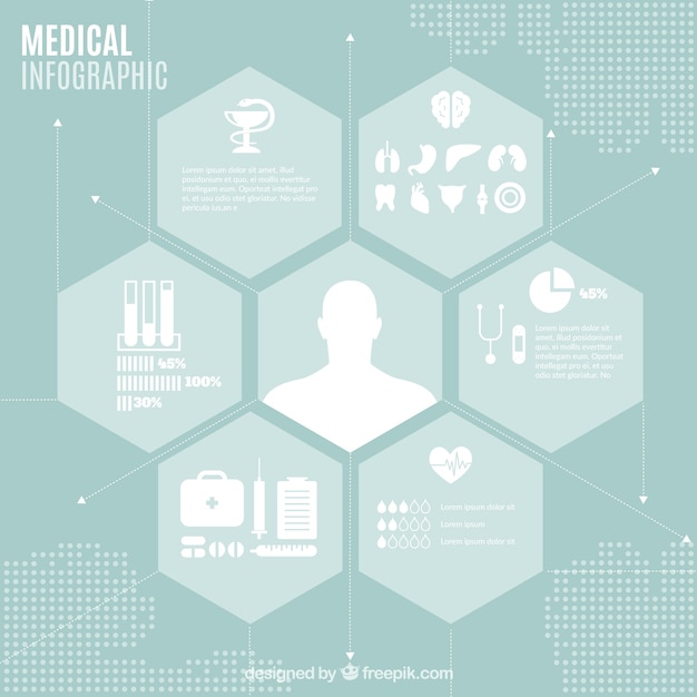 Infografia medico esagonale