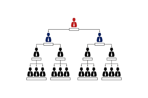 계층 구조 벡터 디자인 템플릿 조직 구조