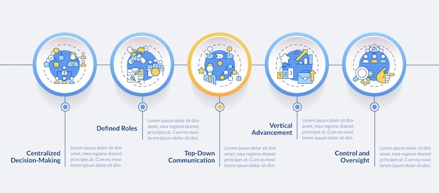 Hierarchische structuur cirkel infografische sjabloon