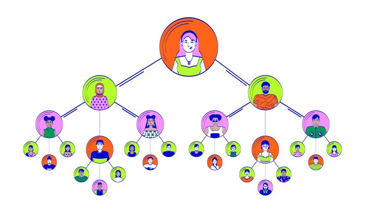 Vector hierarchy team doodle illustration concept