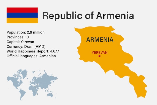 Flags, Symbols & Currency of Armenia - World Atlas