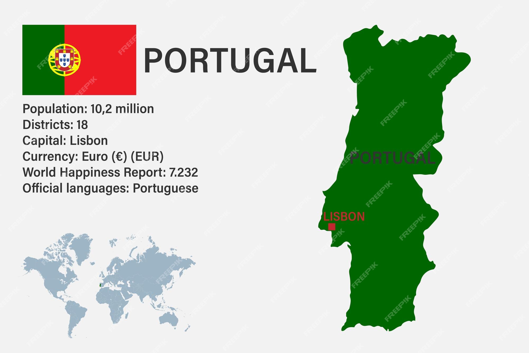 Premium Vector  Detailed political vector map of portugal