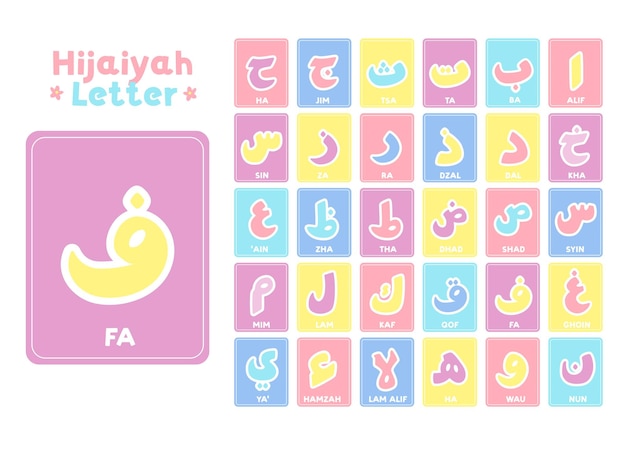 Hijaiyah vocabolario arabo carino flashcard