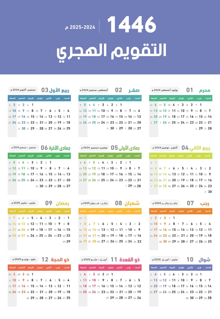 Premium Vector Hijri islamic 1446 and Gregorian calendar for 2025 Islamic Calendar 2025