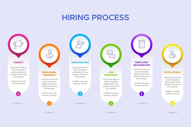 Processo di assunzione infografica