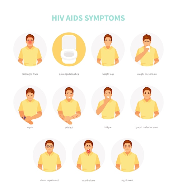 Vector hiv aids-symptomen vector