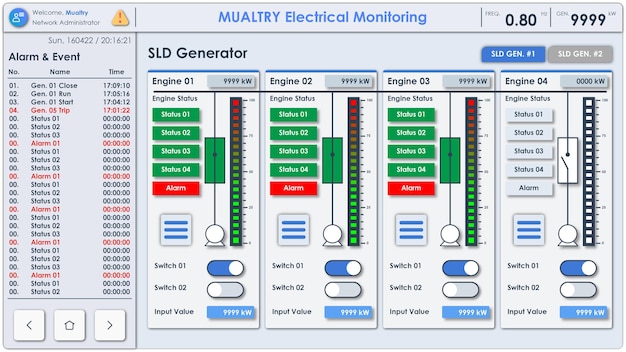 HMI SCADA UI-sjabloon Industrieel plat ontwerp