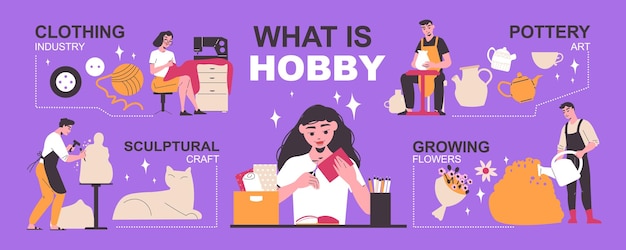 Hobby-infographic-set