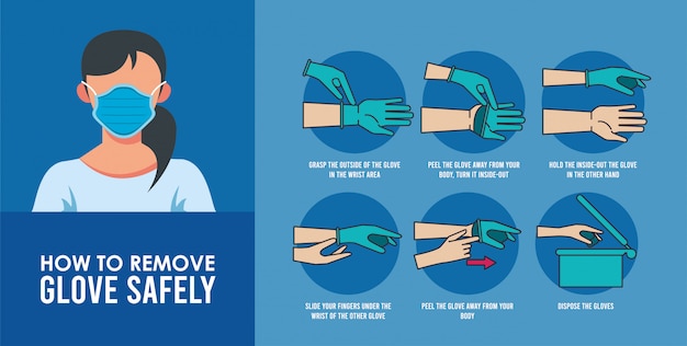Hoe de handschoenen infographic te verwijderen