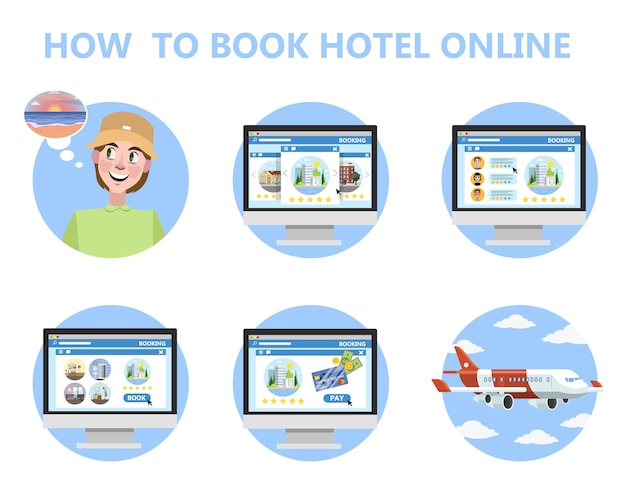 Hoe online hotelinstructie voor beginners te boeken