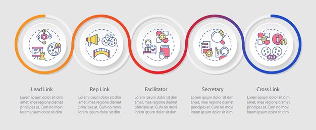 Vector holacracy core roles loop infographic template