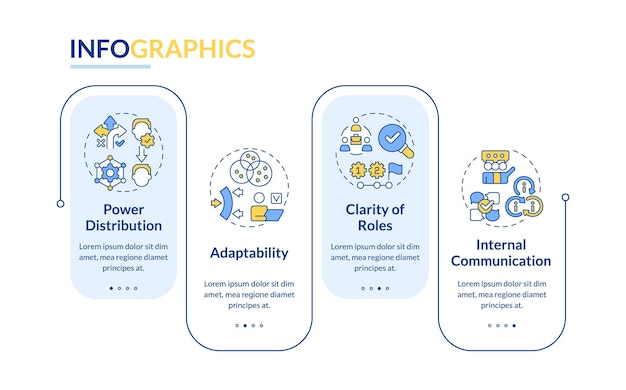 Vector holacracy-voordelen rechthoekige infografische sjabloon