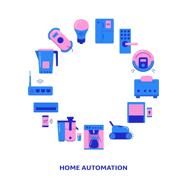 Home automation round frame banner