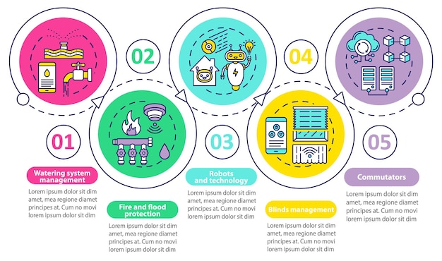 Home automation vector infographic template. Business presentation design elements. Data visualization with five steps and options. Process timeline chart. Workflow layout with linear icons