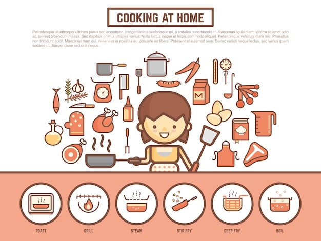 Home koken banner achtergrond