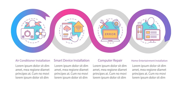 Servizi domestici per dispositivi elettronici modello di infografica vettoriale. elemento di design di presentazione aziendale. visualizzazione dei dati, quattro passaggi e opzione. grafico della sequenza temporale del processo. layout del flusso di lavoro, icone lineari