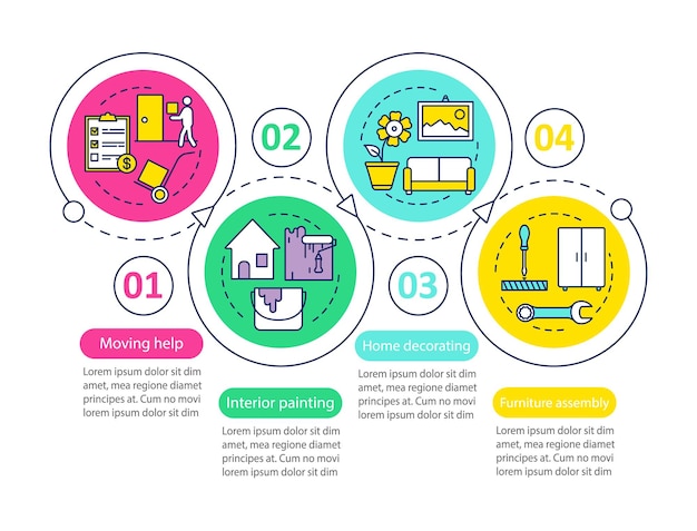 Modello di infografica vettoriale per servizi domestici