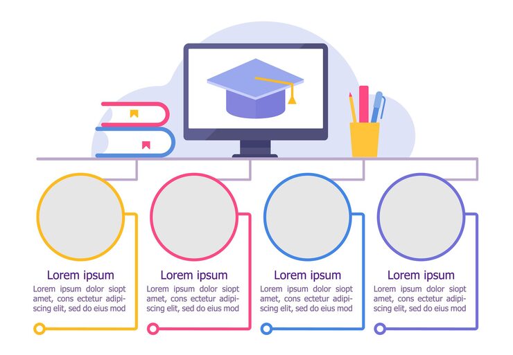Vector 홈 공부 infographic 차트 디자인 서식 파일입니다. 원격 교육. 빈 복사본 공간이 있는 추상적인 벡터 정보 차트입니다. 4단계 순서의 교육용 그래픽. 시각적 데이터 프레젠테이션
