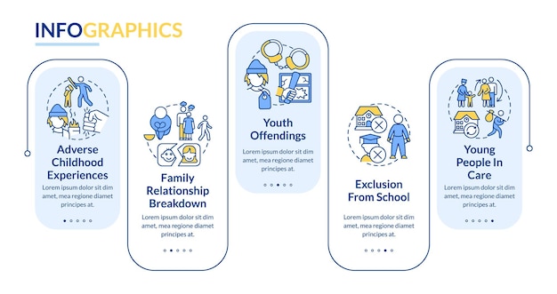 Homelessness among young people rectangle infographic template Data visualization with 5 steps Process timeline info chart Workflow layout with line icons LatoBold Regular fonts used