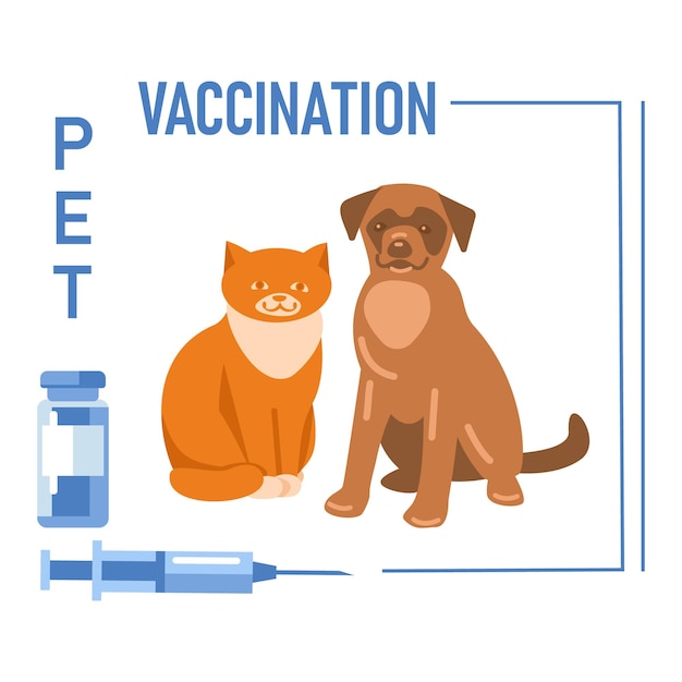 Hond en kat vaccinatie voor huisdieren spuitvaccin fles