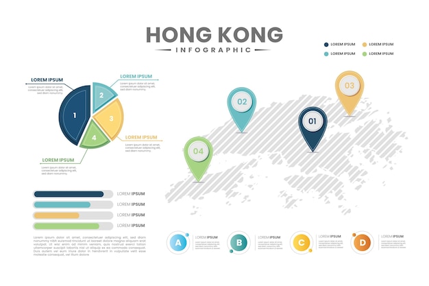 Infografica mappa di hong kong