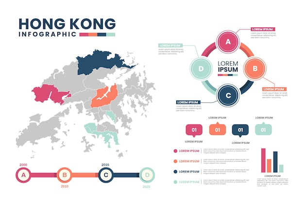 Vettore infografica mappa di hong kong