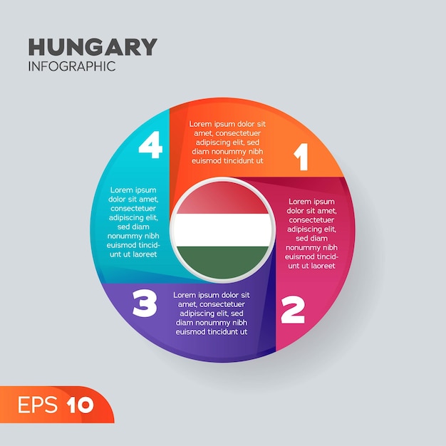 Hongarije Infographic Element