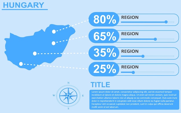 Hongarije land regio infographic met slider ontwerp Diapresentatie