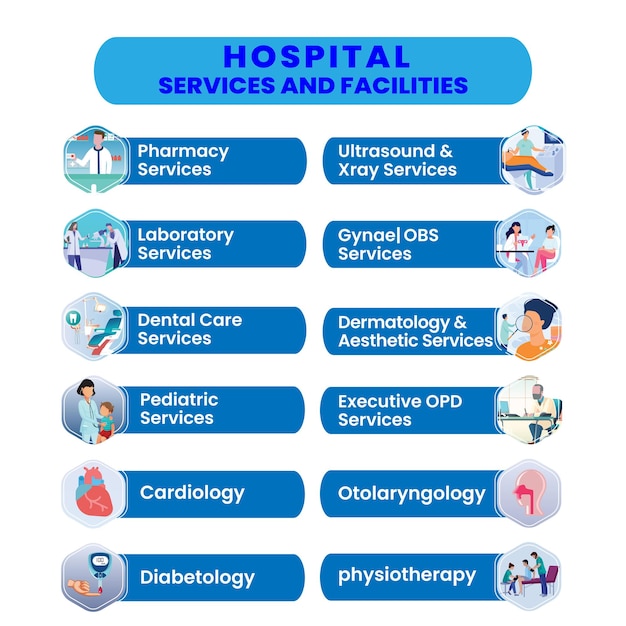 Hopistal services inofgrafisch ontwerpsjabloon 2022 moderne vectorsjabloon