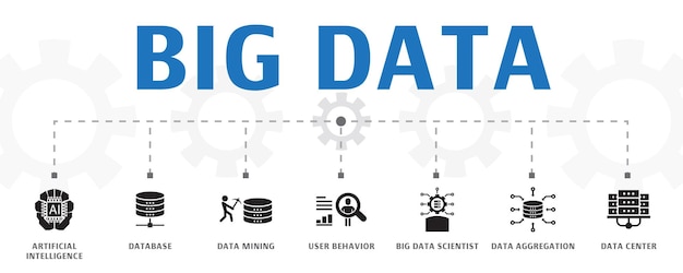 ベクトル シンプルなアイコンと水平ビッグデータバナーコンセプトテンプレート。人工知能、データベース、データマイニングなどのアイコンが含まれています