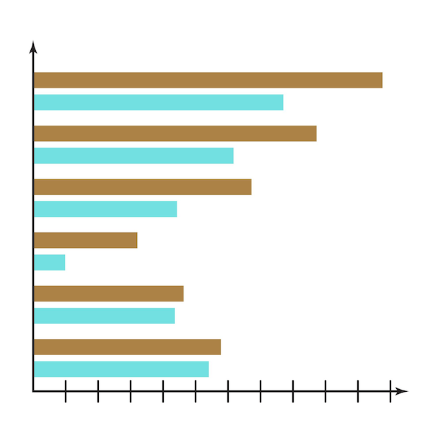 Horizontal chart vector