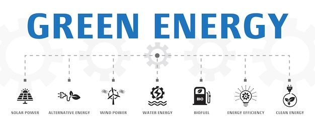 Горизонтальный шаблон концепции баннера зеленой энергии с простыми значками. Содержит такие значки, как солнечная энергия, альтернативная энергия, энергия ветра и многое другое.